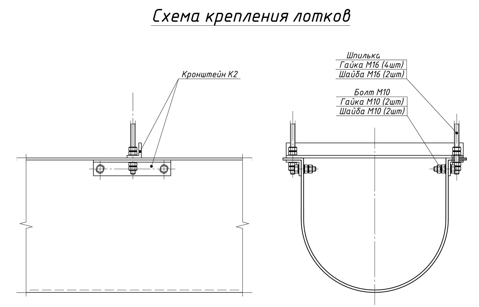 Схема крепления композитного мостового лотка